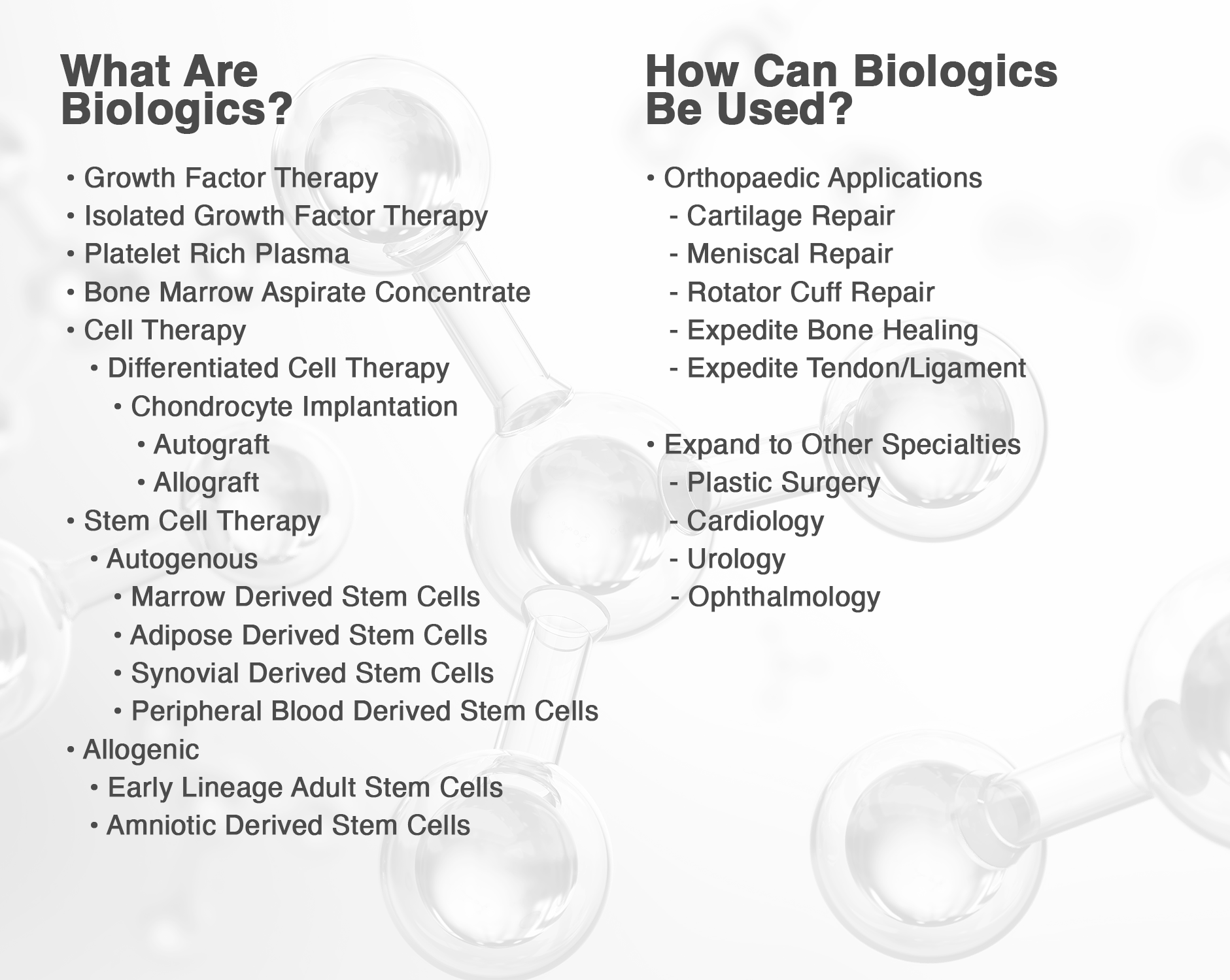 Biologics Slide 1
